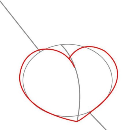 Идеально ровное сердце