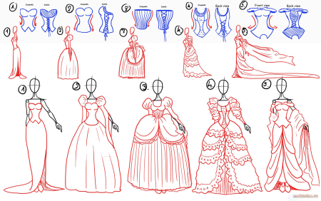 Рисование сидящего человека