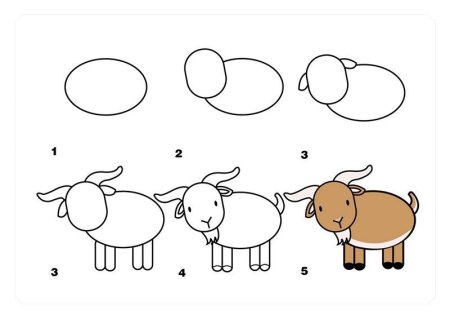 Рисование по этапно для детей