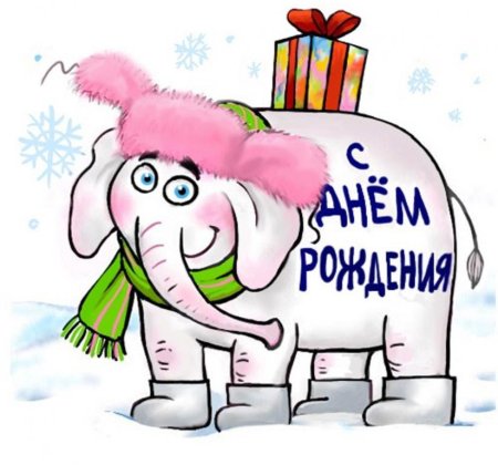 Поздравления с днём рождения Зарина