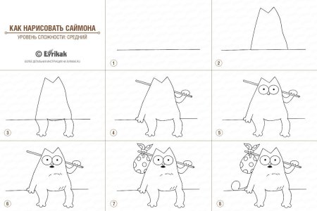 Рисунки карандашом кот Саймон