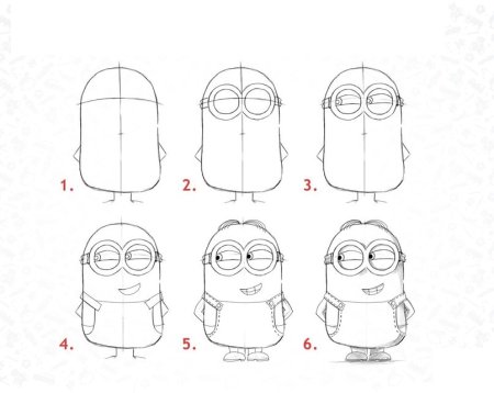 Как нарисовать миньона поэтапно