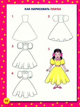Рисование красивое платье в старшей группе