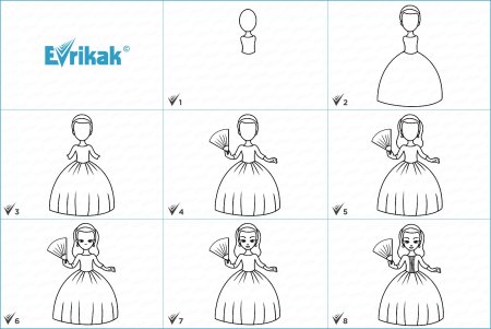 Рисование для начинающих платья