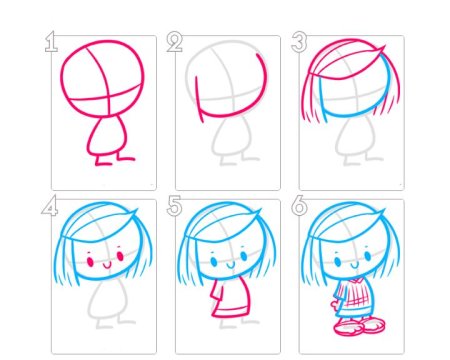 Поэтапное рисование девочки для детей