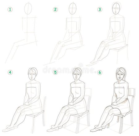 Схема рисования человека в подготовительной группе