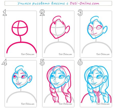 Девочка рисунок пошагово