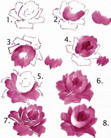 Аниме волосы туториал покрас