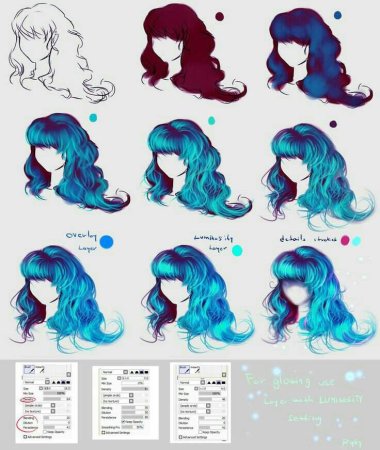 Анатомия морды собаки