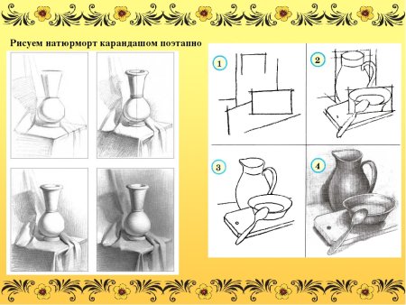 Натюрморт схема рисования