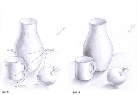 Этапы рисования натюрморта