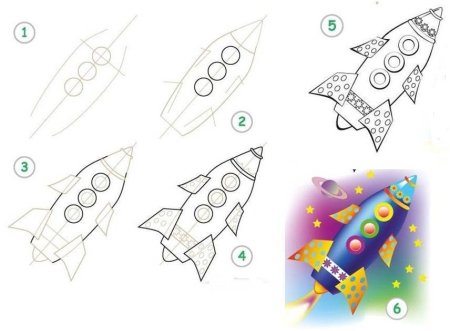 Ракета для рисования для детей