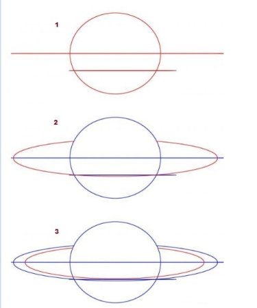 Космос схема рисования для детей