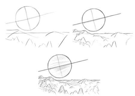 Поэтапное рисование планеты