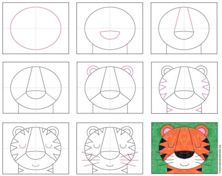 Как рисовать нос карандашом поэтапно