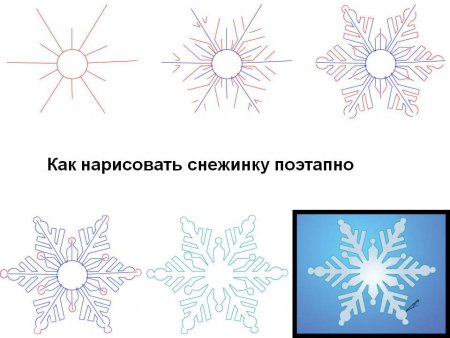 Как рисовать снежинки