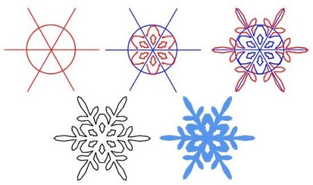 Поэтапное рисование снежинки