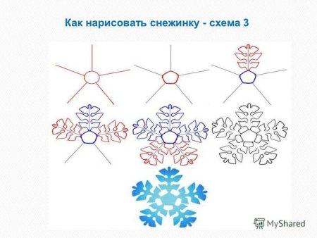 Рисование снежинки 1 класс