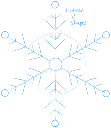 Поэтапное рисование снежинки для детей