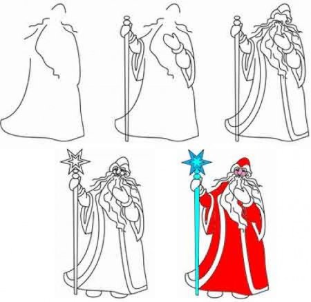 Рисунок Снегурочки карандашом