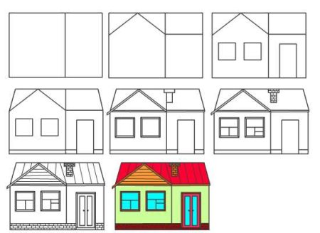 Поэтапное рисование зданий