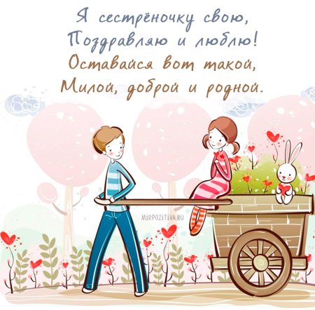 Поздравления с днём рождения брату от сестры