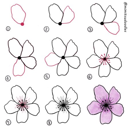 Поэтапное рисование нарцисса для детей