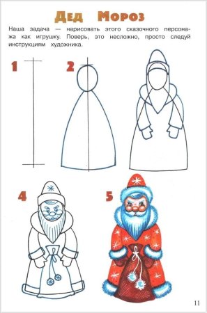 Поэтапное рисование тигра для детей