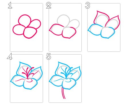 Уроки рисования для начинающих цветы