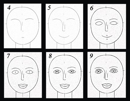 Поэтапное рисование портрета