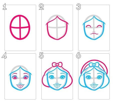 Поэтапное рисование портрета для детей