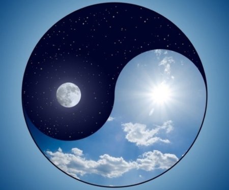 Пейзаж день и ночь