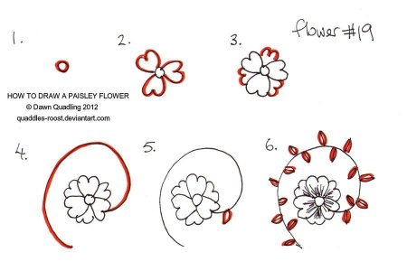 Поэтапное рисование узоров