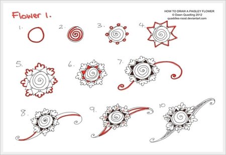Рисунок пейсли пошагово