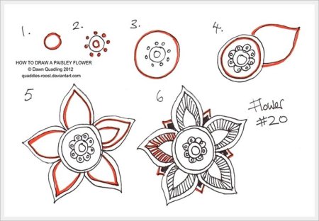 Узоры поэтапно карандашом для начинающих