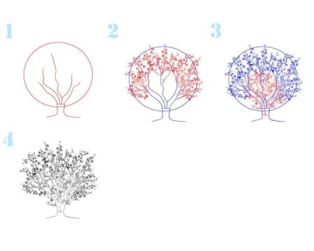 Дерево карандашом для детей