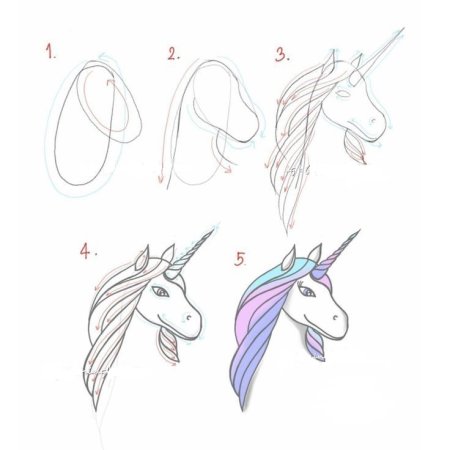 Поэтапный рисунок единорога