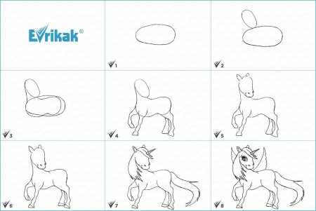 Как нарисовать единорожку поэтапно