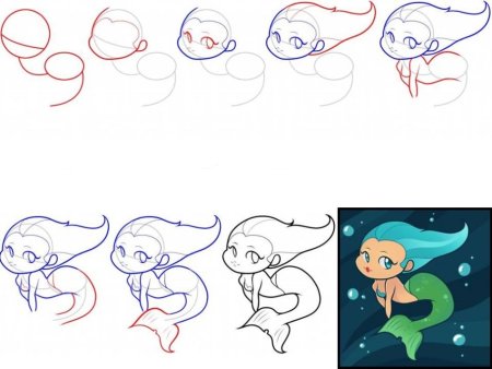 Поэтапное рисование русалки