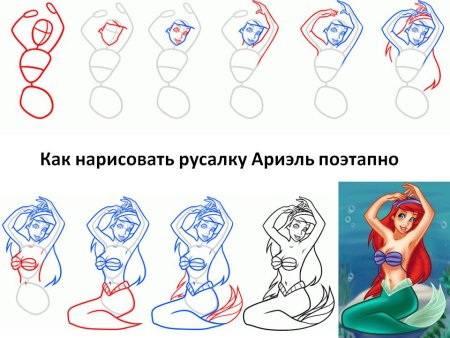 Мертвая Русалка легко нарисовать