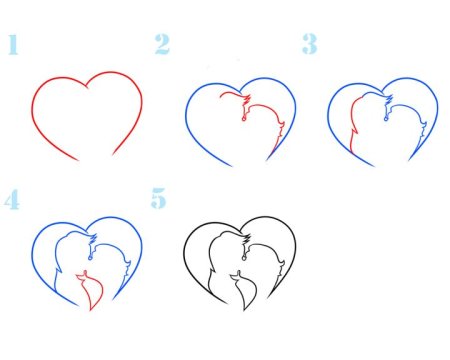 Любовь картинки карандашом