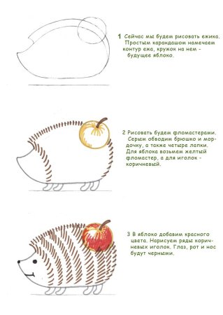 Рисование ежа