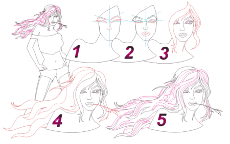 Схематический портрет лица