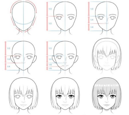 Как нарисовать портрет девушки поэтапно