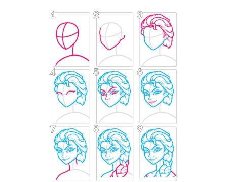 Рисуем Эльзу поэтапно