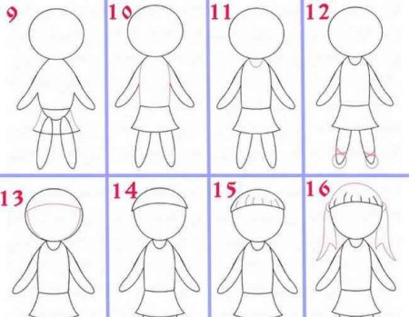 Пошаговое рисование машины для детей