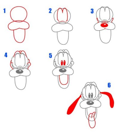 Как рисовать попугая поэтапно