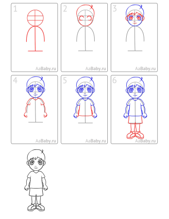 Как нарисовать мальчика поэтапно