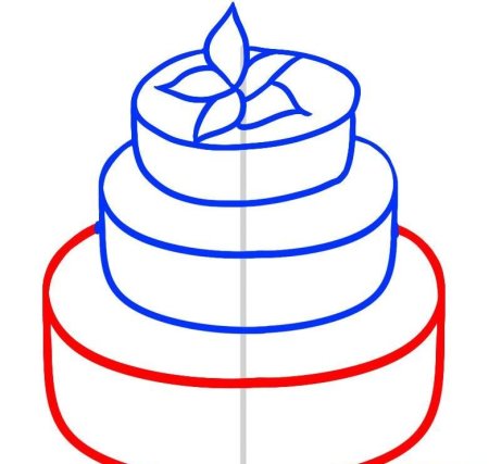 Рисунок на день рождения