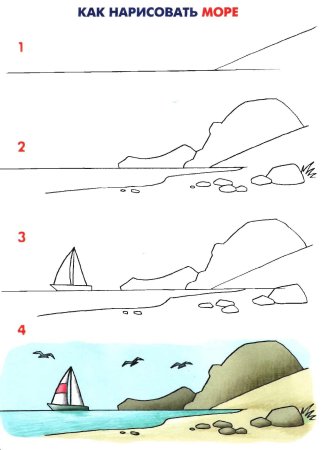 Поэтапное рисование морского пейзажа